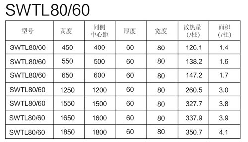 銅鋁複合一级黄色香蕉视频具體參數